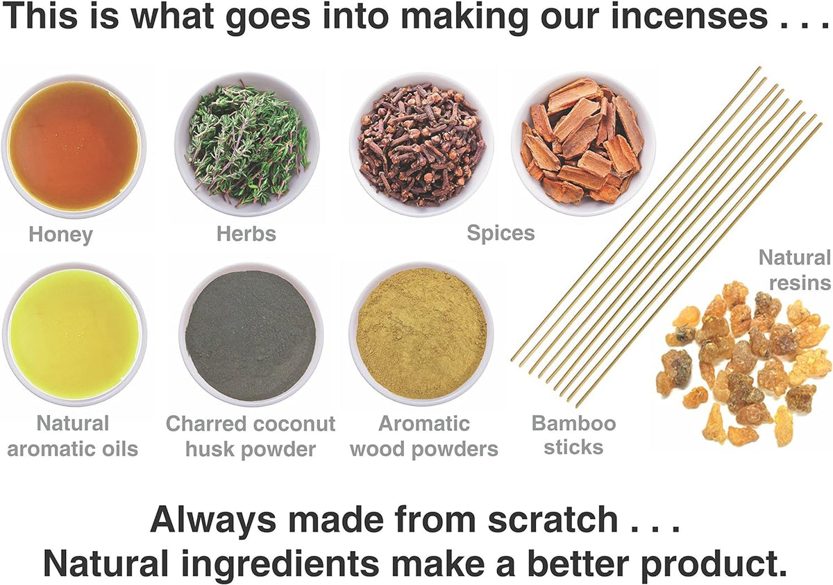 Ingredients used in the incense: honey, herbs, spices, aromatic oils, coconut husk powder, wood powders and bamboo sticks