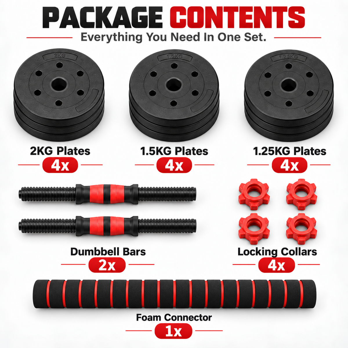 What is in the set: four 2 kg plates, four 1.5 kg plates, four 1.25 kg plates, two dumbbell bars, four locking collars and one foam connector