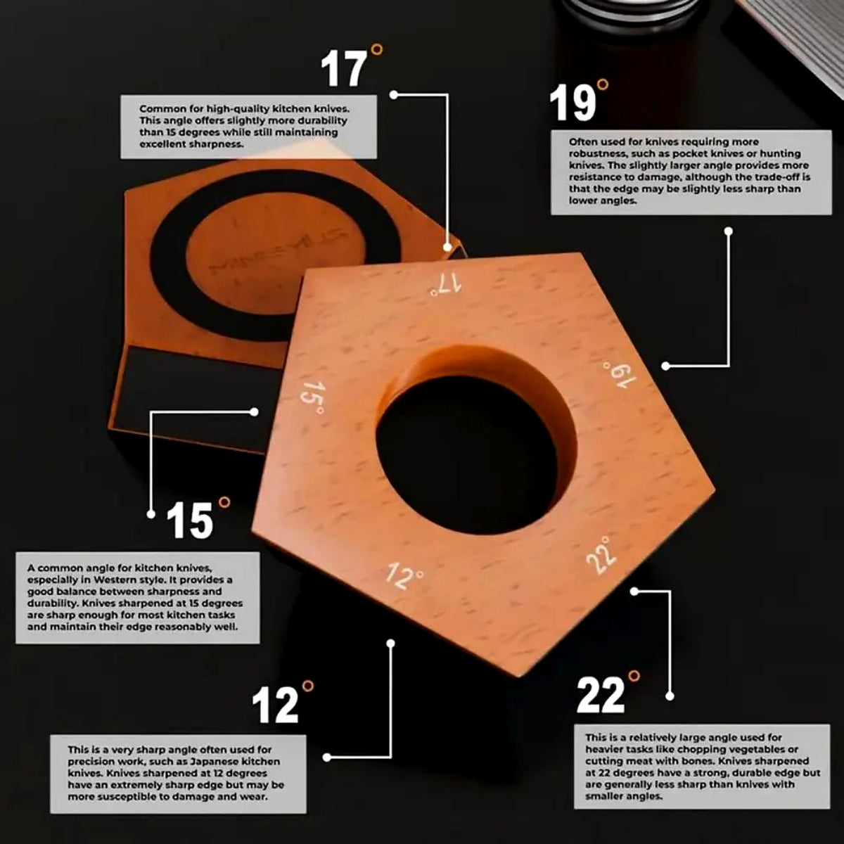 Sharpening angles of the rolling knife sharpener