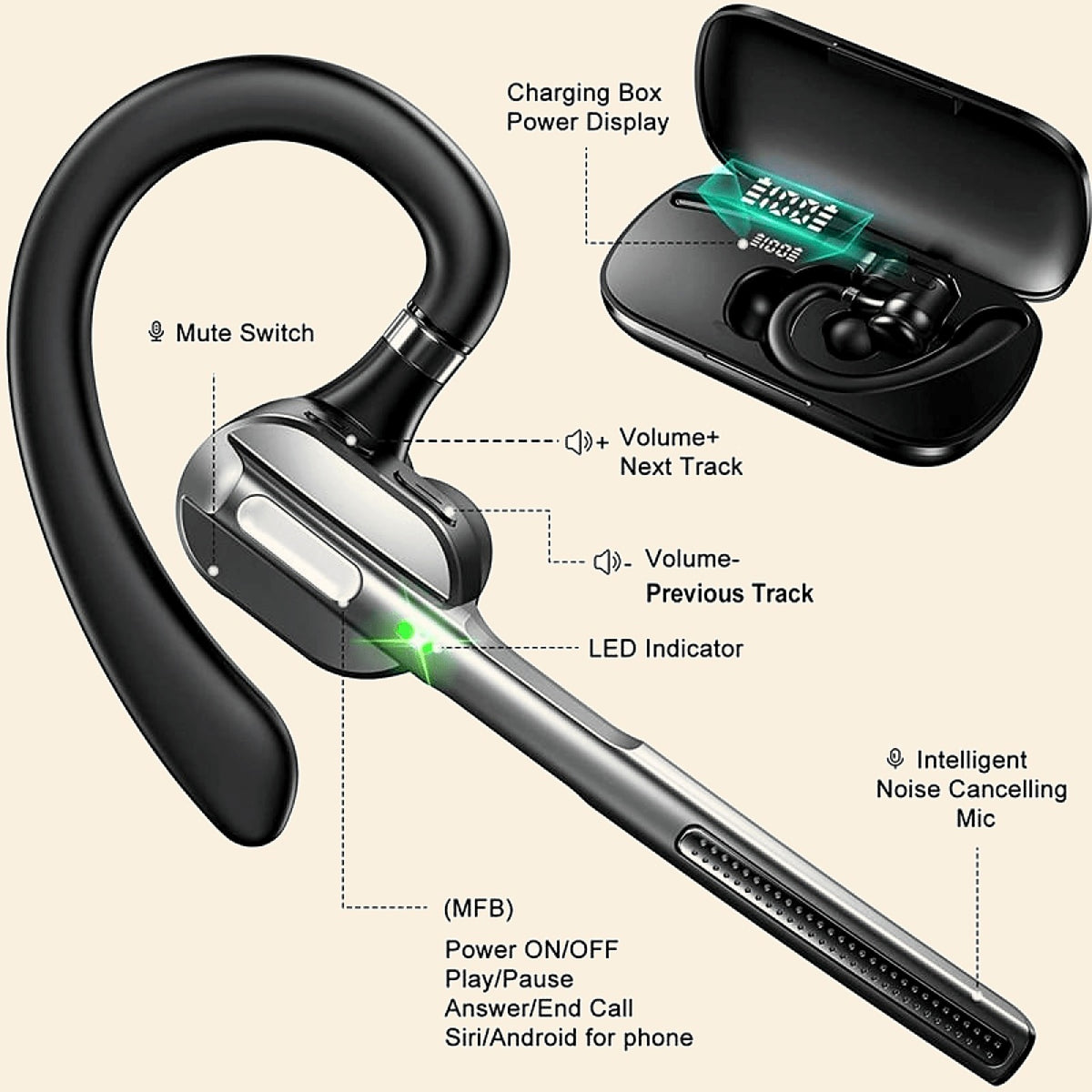 Headset buttons and features
